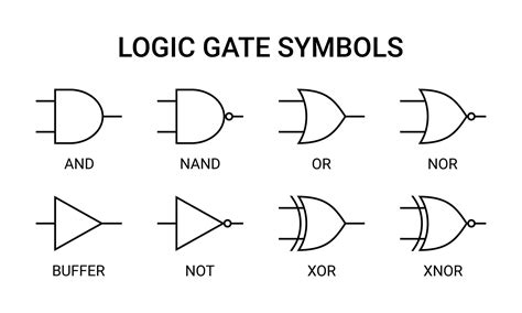 理則學是什麼|logic